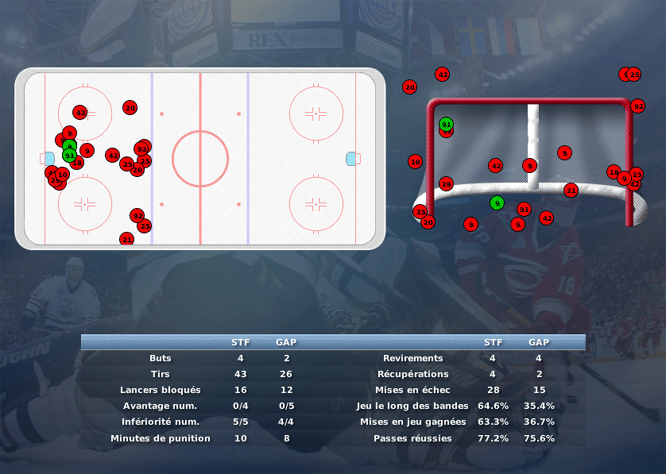 Gap Hockey League (Saison 2011-12) - Page 3 M5_c-316c00e