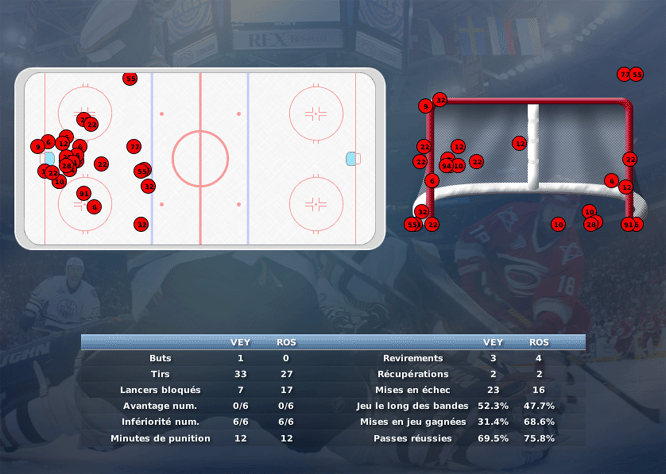 Gap Hockey League (Saison 2011-12) - Page 3 M3_c-3129e08