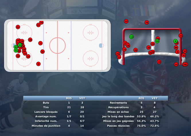 Gap Hockey League (Saison 2011-12) - Page 3 M6_c-329935e