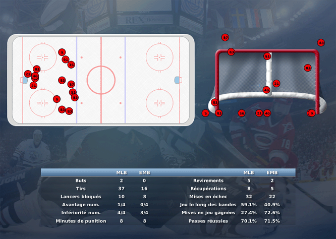 Gap Hockey League (Saison 2011-12) - Page 2 M2_c-2efca83