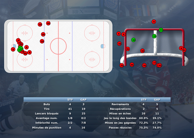 Gap Hockey League (Saison 2011-12) - Page 3 M3_c-324ed2e