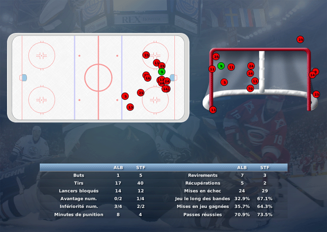 Gap Hockey League (Saison 2011-12) - Page 3 M6_b-30513ab