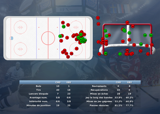 Gap Hockey League (Saison 2011-12) - Page 2 M2_b-2ea6777