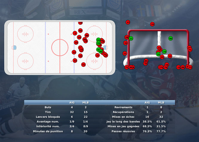 Gap Hockey League (Saison 2011-12) M2_b-2da7de6