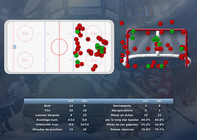 Gap Hockey League (Saison 2011-12) - Page 2 M3_b-2e6d629