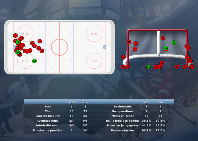 Gap Hockey League (Saison 2011-12) M1_c-2d8798f