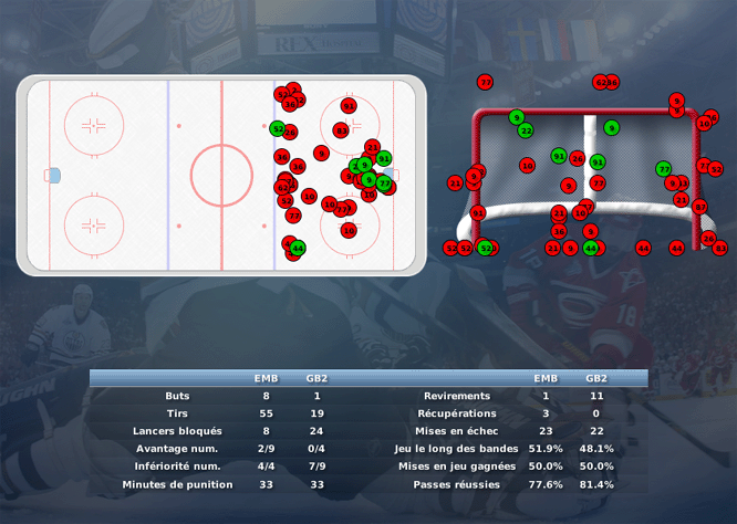 Gap Hockey League (Saison 2011-12) - Page 3 M7_b-31642b7