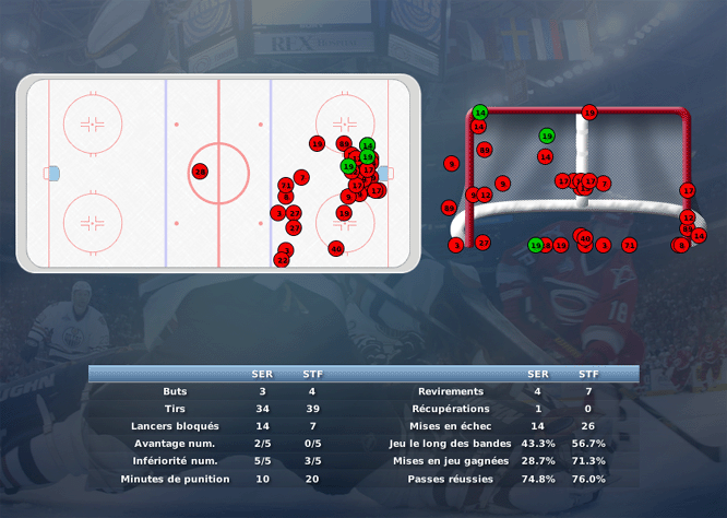 Gap Hockey League (Saison 2011-12) - Page 3 M8_b-3291d0b