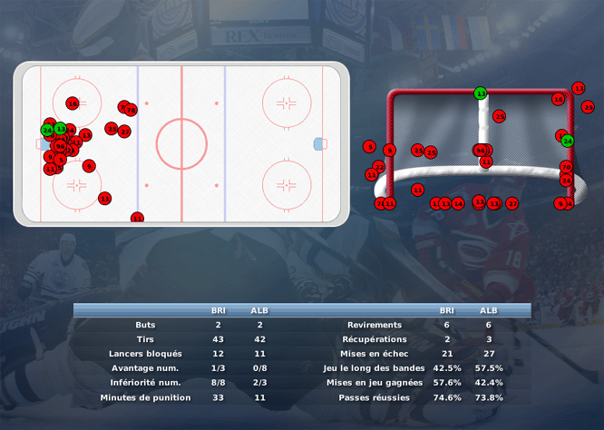 Gap Hockey League (Saison 2011-12) - Page 2 M6_c-2f4adc6