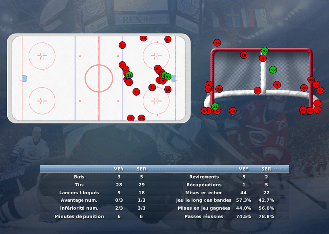 Gap Hockey League (Saison 2011-12) M6_b-2ddfa24