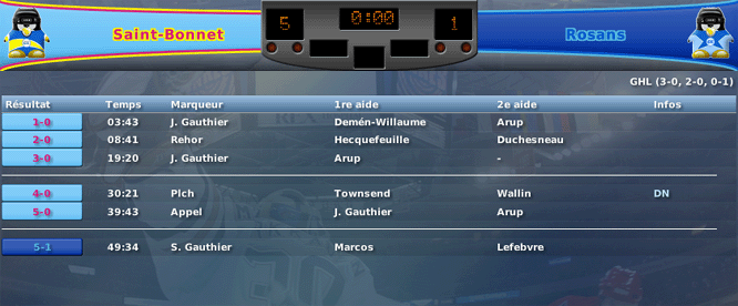 Gap Hockey League (Saison 2011-12) - Page 3 M3_a-316bfbc