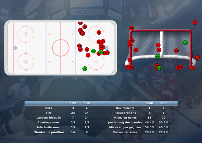 Gap Hockey League (Saison 2011-12) - Page 2 M1_b-2e6d5a5