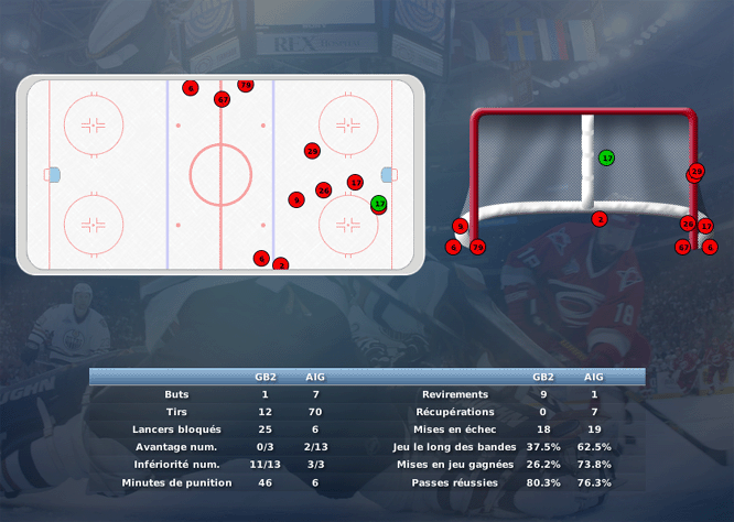 Gap Hockey League (Saison 2011-12) - Page 2 M4_b-2f7acf6