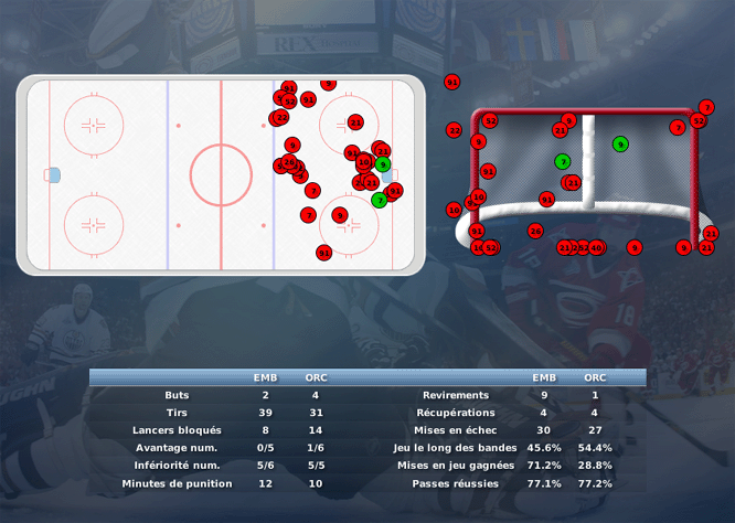 Gap Hockey League (Saison 2011-12) M8_b-2e54a23