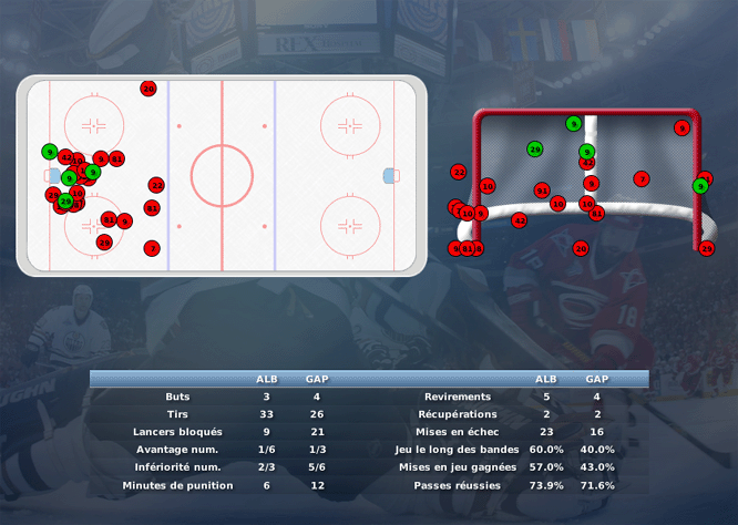 Gap Hockey League (Saison 2011-12) - Page 2 M7_c-2e878f8