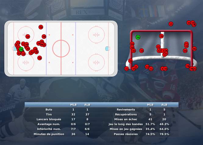 Gap Hockey League (Saison 2011-12) - Page 3 M1_c-316bf73