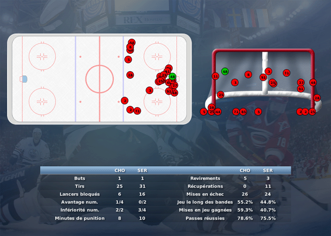 Gap Hockey League (Saison 2011-12) - Page 3 M4_b-316425a