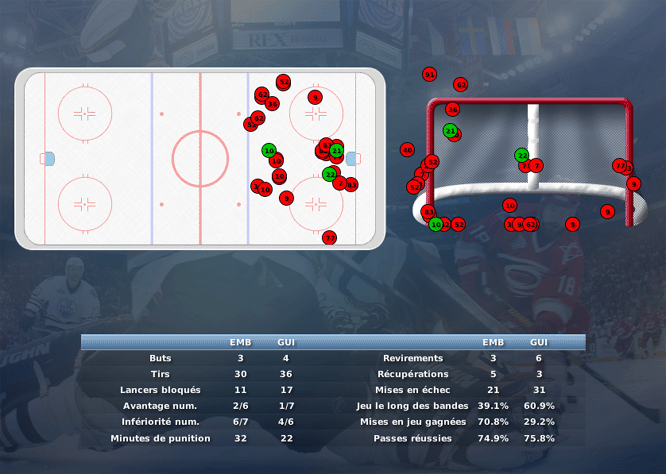 Gap Hockey League (Saison 2011-12) - Page 2 M4_b-2f4ad09