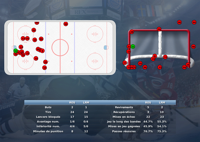 Gap Hockey League (Saison 2011-12) - Page 3 M4_c-308991f