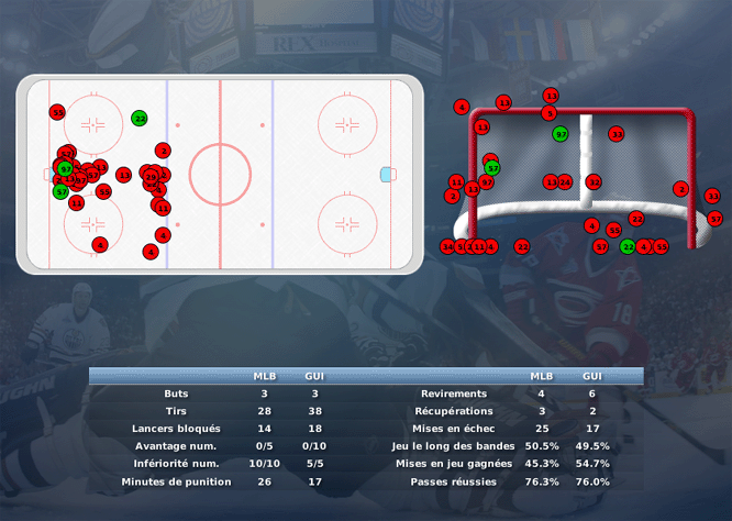 Gap Hockey League (Saison 2011-12) - Page 3 M2_c-3281646