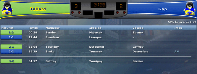 Gap Hockey League (Saison 2011-12) M5_a-2d3aa79