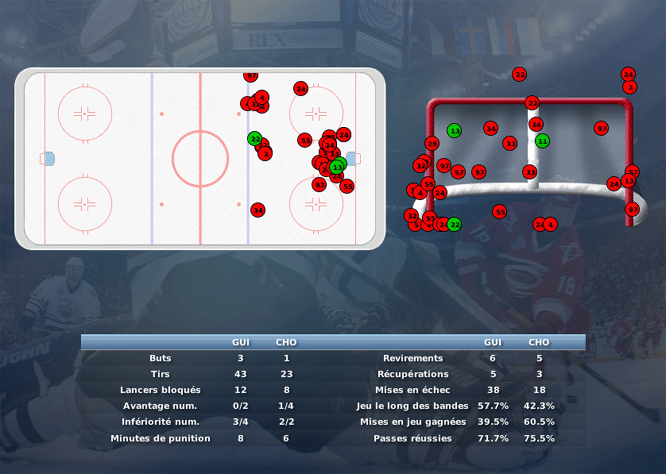 Gap Hockey League (Saison 2011-12) M7_b-2e49f82