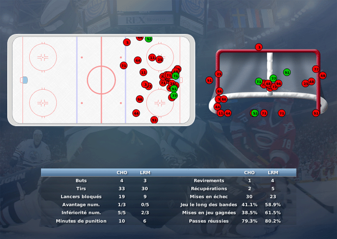 Gap Hockey League (Saison 2011-12) M3_b-2da7e86