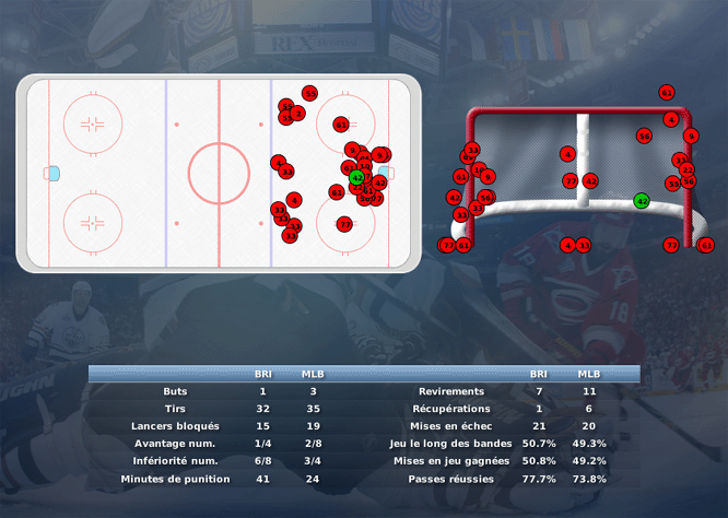 Gap Hockey League (Saison 2011-12) - Page 3 M2_b-307adda