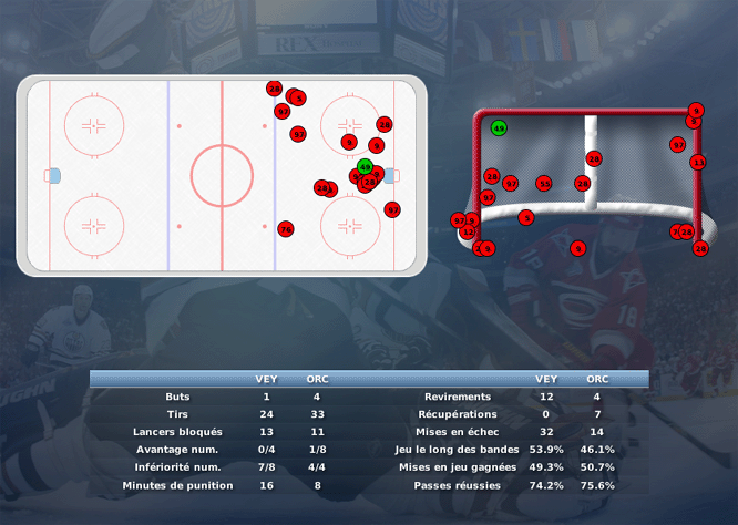 Gap Hockey League (Saison 2011-12) - Page 2 M4_b-2f0daf6