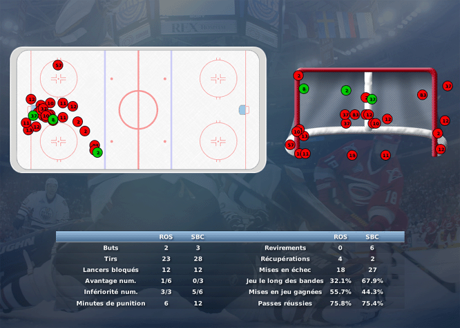 Gap Hockey League (Saison 2011-12) - Page 2 M1_c-2fa1f2c