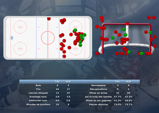 Gap Hockey League (Saison 2011-12) - Page 2 M7_b-2f80f89