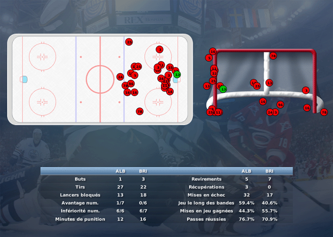 Gap Hockey League (Saison 2011-12) - Page 2 M6_b-2ea6806