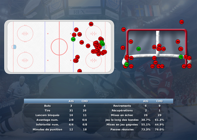 Gap Hockey League (Saison 2011-12) - Page 2 M2_b-2f441d7