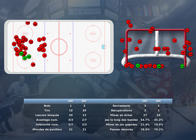 Gap Hockey League (Saison 2011-12) M2_c-2d70f06