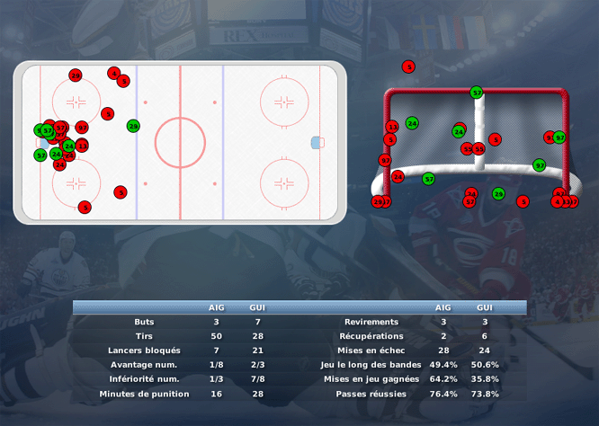 Gap Hockey League (Saison 2011-12) M4_c-2dd82e4