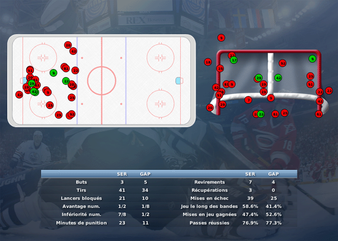 Gap Hockey League (Saison 2011-12) M8_c-2e49f9f