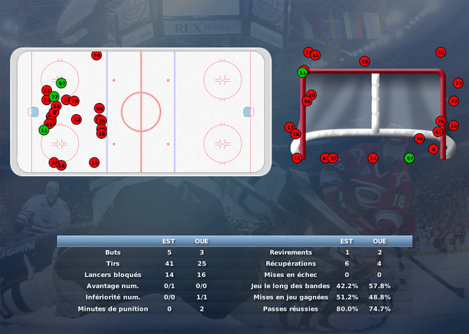 Gap Hockey League (Saison 2011-12) - Page 2 M1_c-2fd6ac9