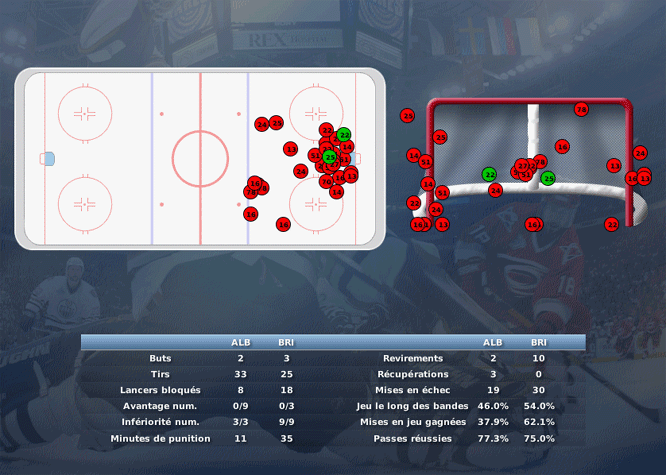 Gap Hockey League (Saison 2011-12) M6_b-2d4981a