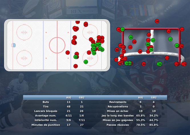 Gap Hockey League (Saison 2011-12) - Page 2 M1_b-2e8e3eb