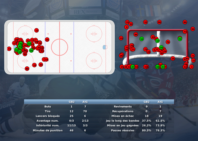 Gap Hockey League (Saison 2011-12) - Page 2 M4_c-2f7ad01