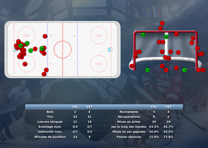 Gap Hockey League (Saison 2011-12) - Page 3 M2_c-318e58a