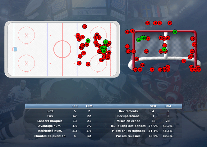 Gap Hockey League (Saison 2011-12) M8_b-2d807ef