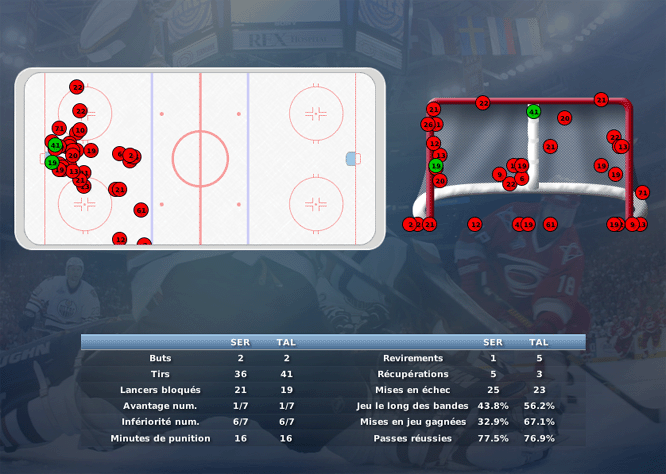 Gap Hockey League (Saison 2011-12) - Page 2 M8_c-2f0db68