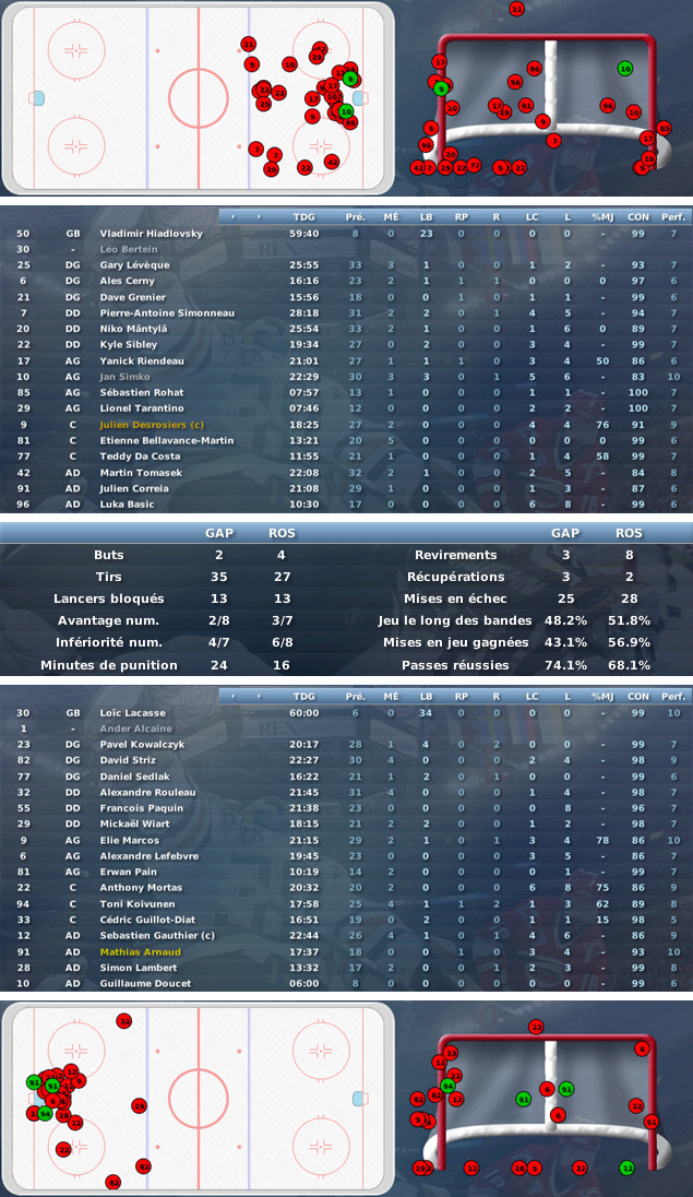 Gap Hockey League (Saison 2011-12) M4_b-2cc7fb4