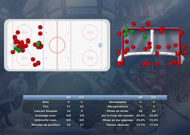 Gap Hockey League (Saison 2011-12) - Page 3 M2_c-316bfa0