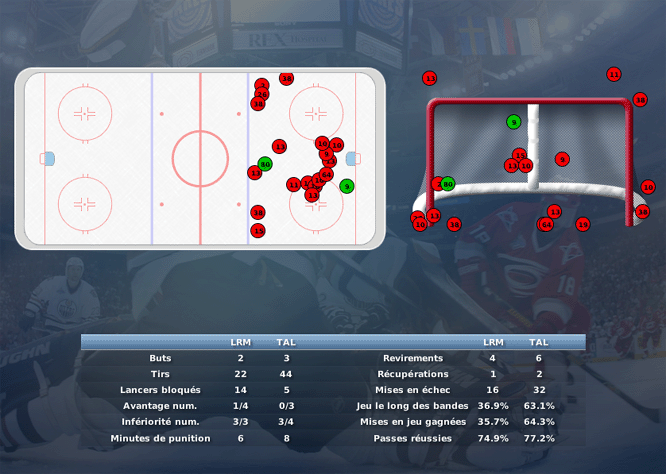 Gap Hockey League (Saison 2011-12) - Page 3 M5_b-3291cba