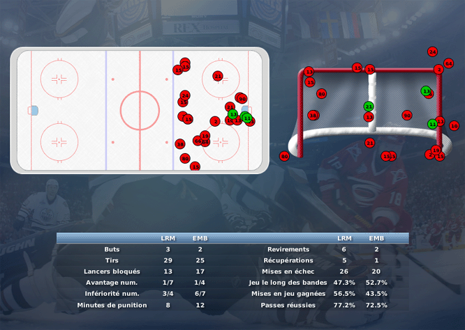 Gap Hockey League (Saison 2011-12) M5_b-2ded62b