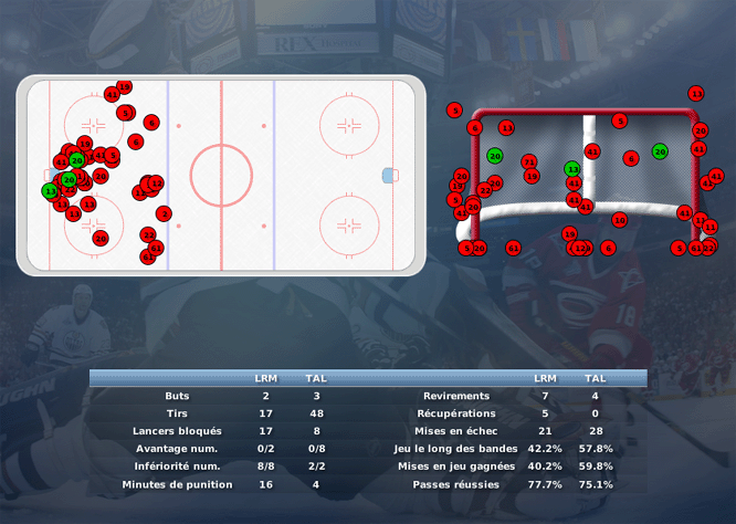 Gap Hockey League (Saison 2011-12) M6_c-2d87a93