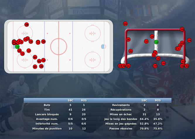 Gap Hockey League (Saison 2011-12) - Page 3 M3_c-316bfca