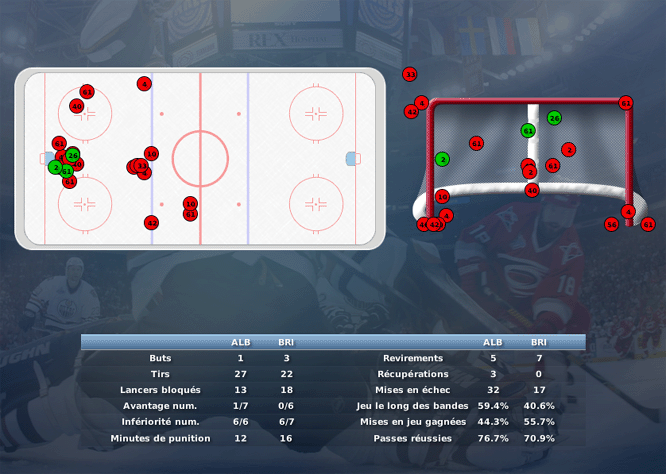 Gap Hockey League (Saison 2011-12) - Page 2 M6_c-2ea680e